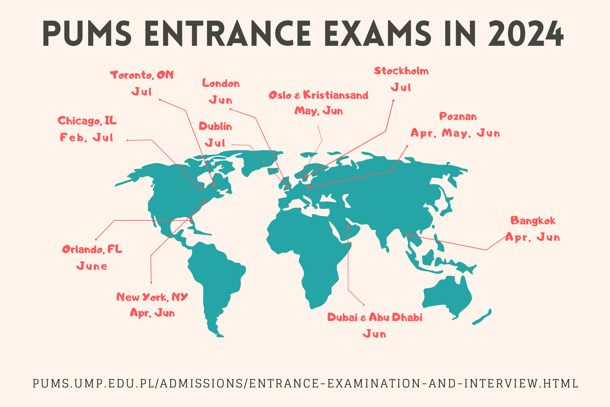 Entrance Exams in 2024