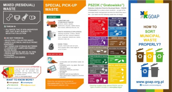 How to properly recycle waste in dormitories